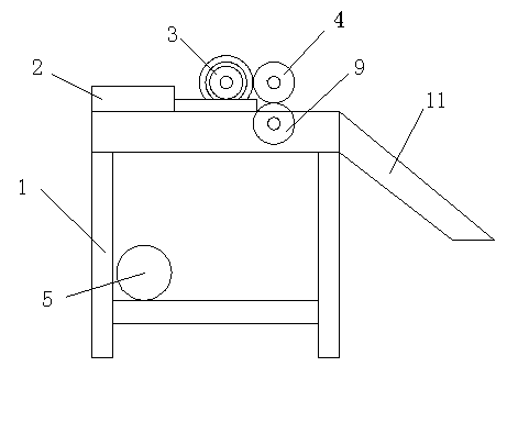 Stripping machine