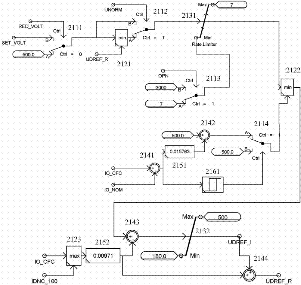 Voltage and angle reference value computing simulator