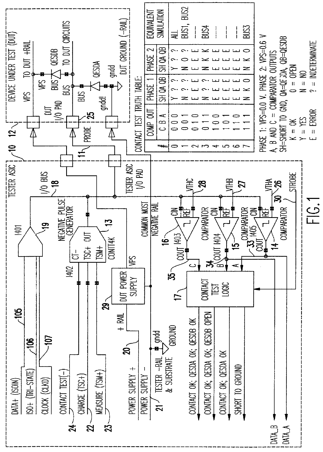 Contact test circuit