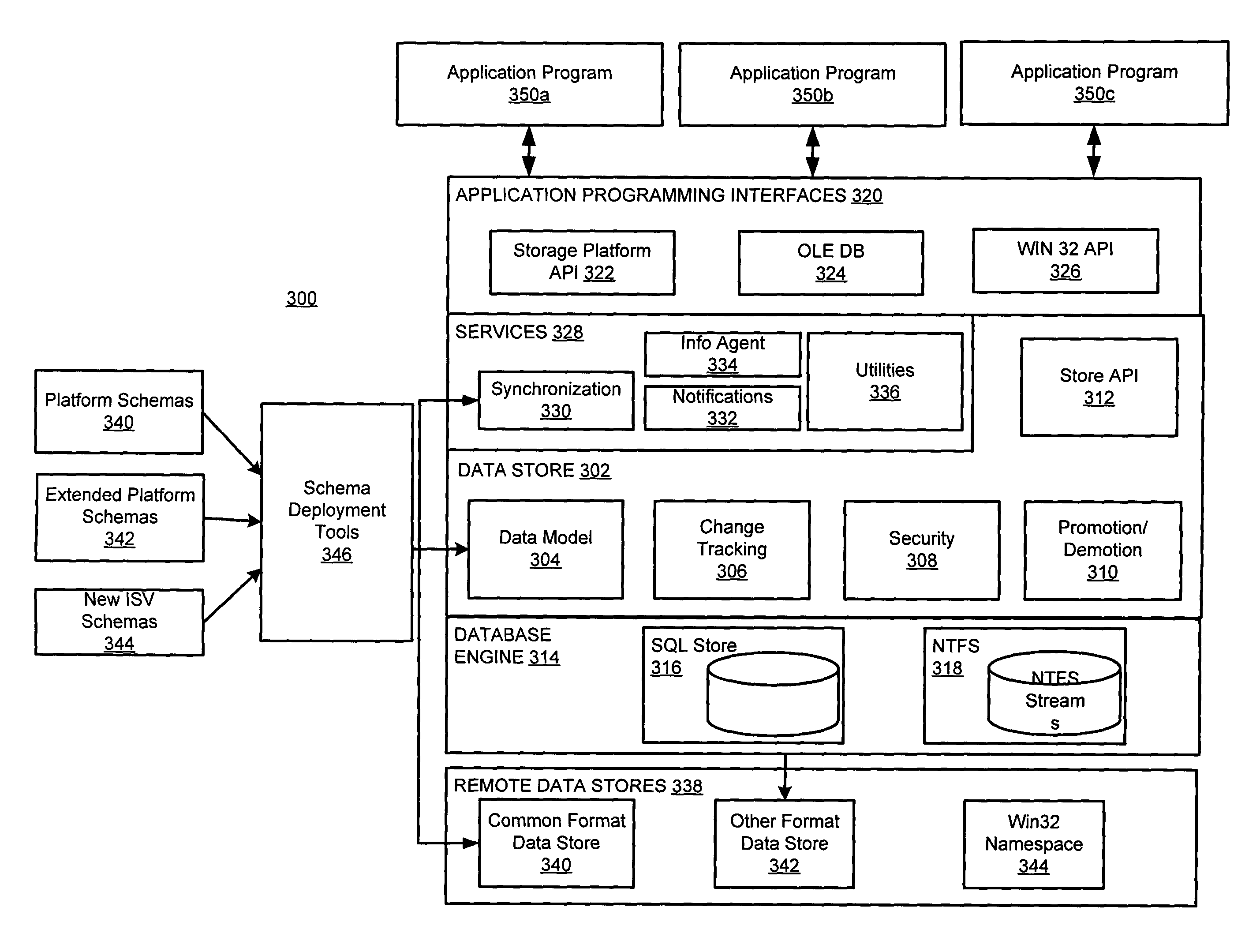 Systems and methods for the implementation of a base schema for organizing units of information manageable by a hardware/software interface system