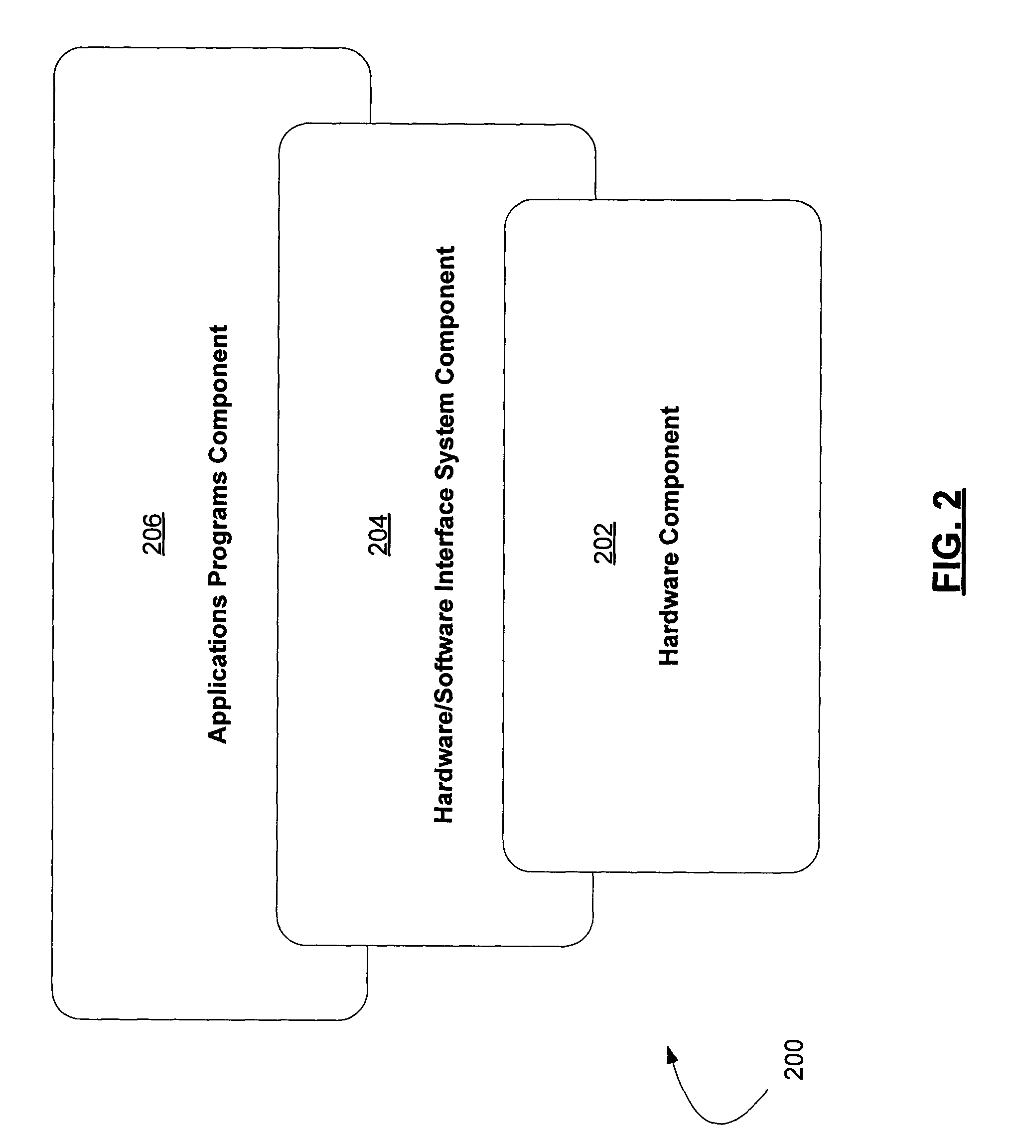 Systems and methods for the implementation of a base schema for organizing units of information manageable by a hardware/software interface system