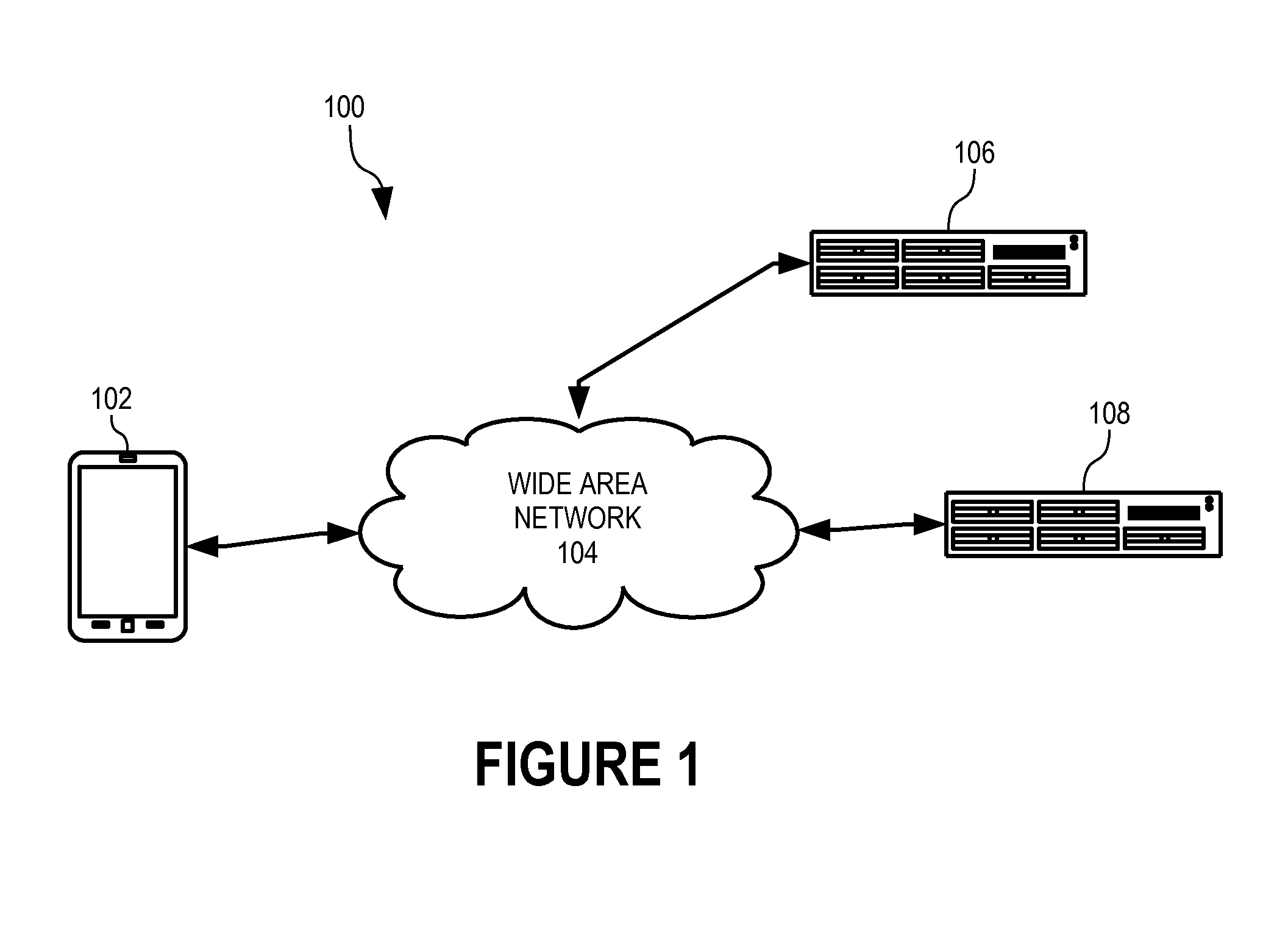 Adaptive device authentication