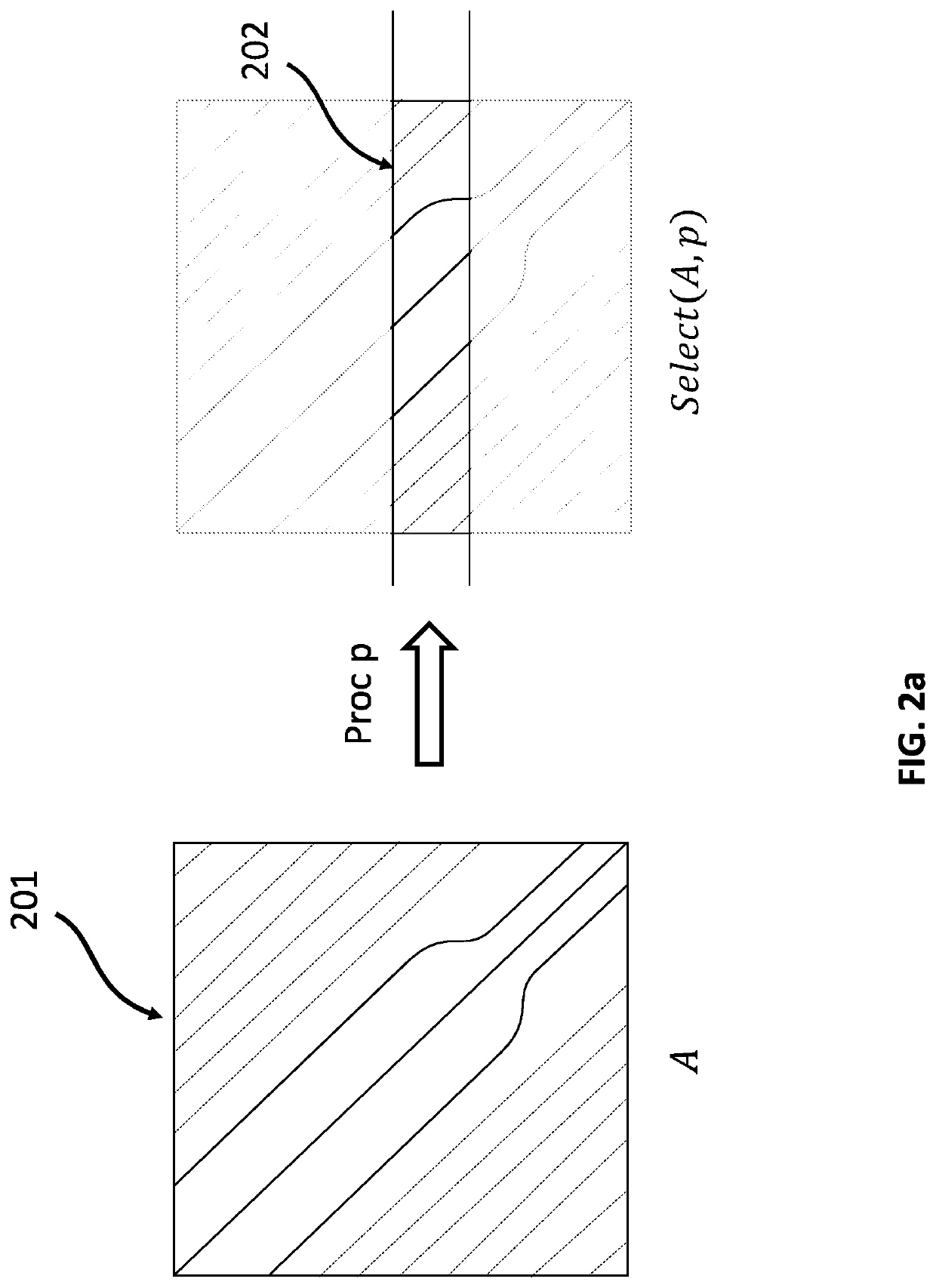 Method and device for determining hydrocarbon production for a reservoir