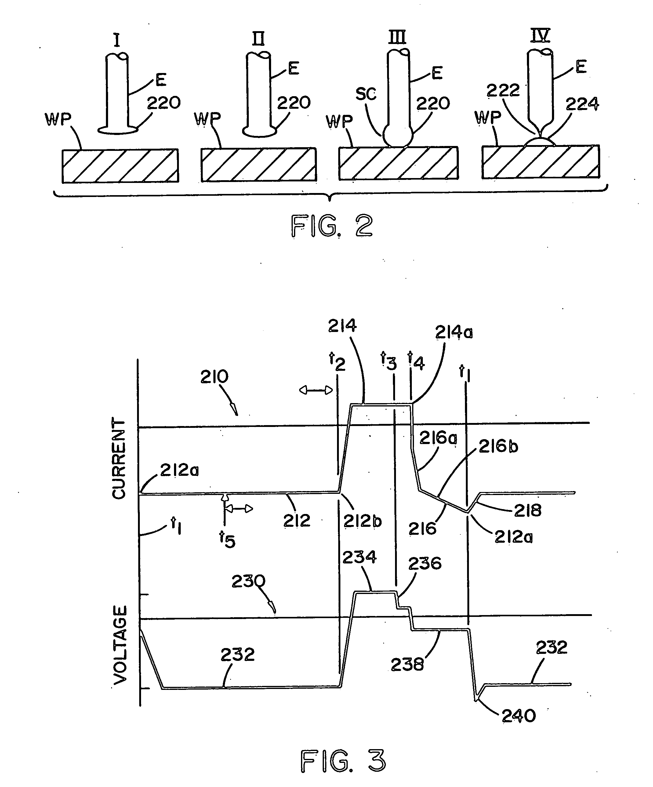 Synergistic welding system