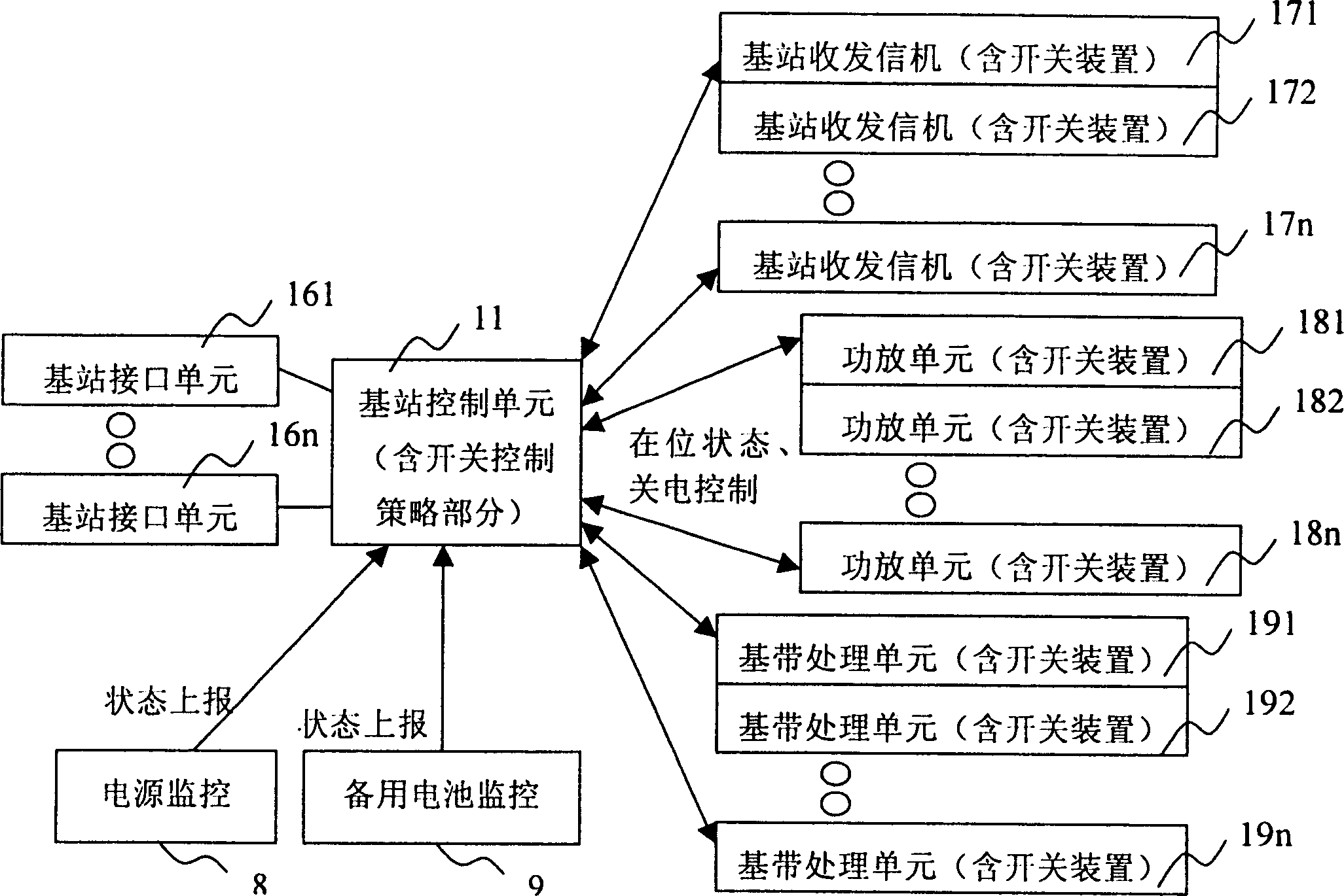 Apparatus and method for managing sub-station power of mobile communication system