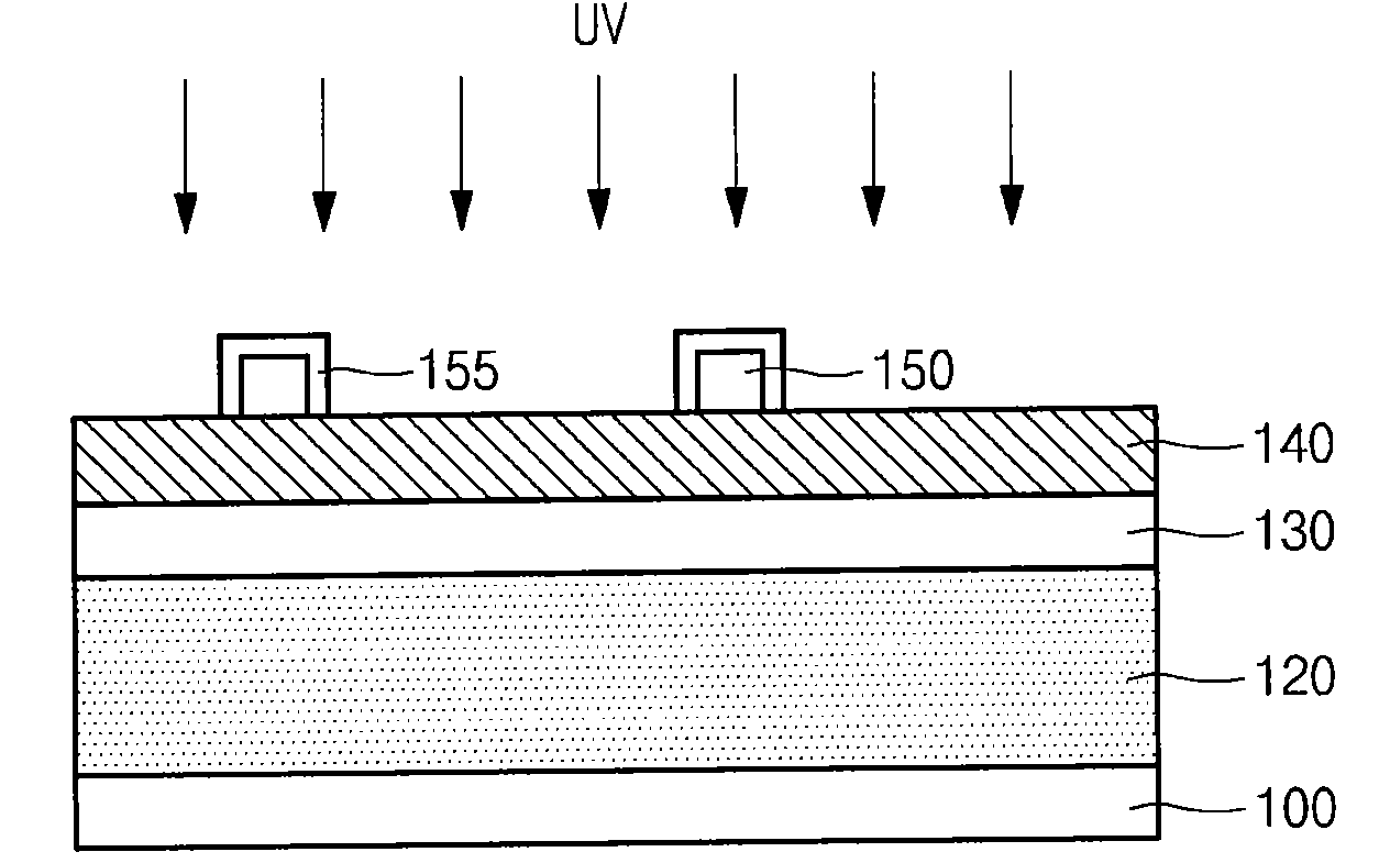 Method for manufacturing semiconductor device