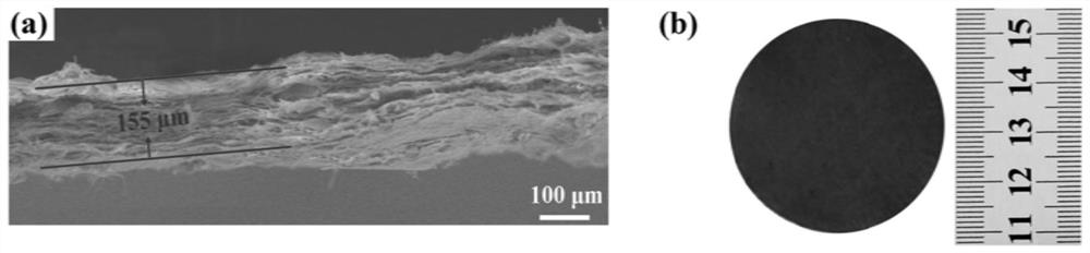 Multicomponent bacterial cellulose composite filter film as well as preparation method and application thereof