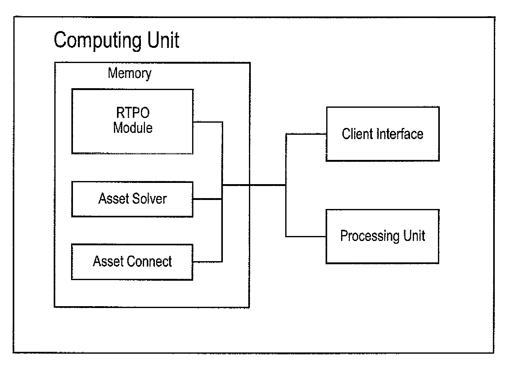 Systems and Methods for Optimization of Real Time Production Operations