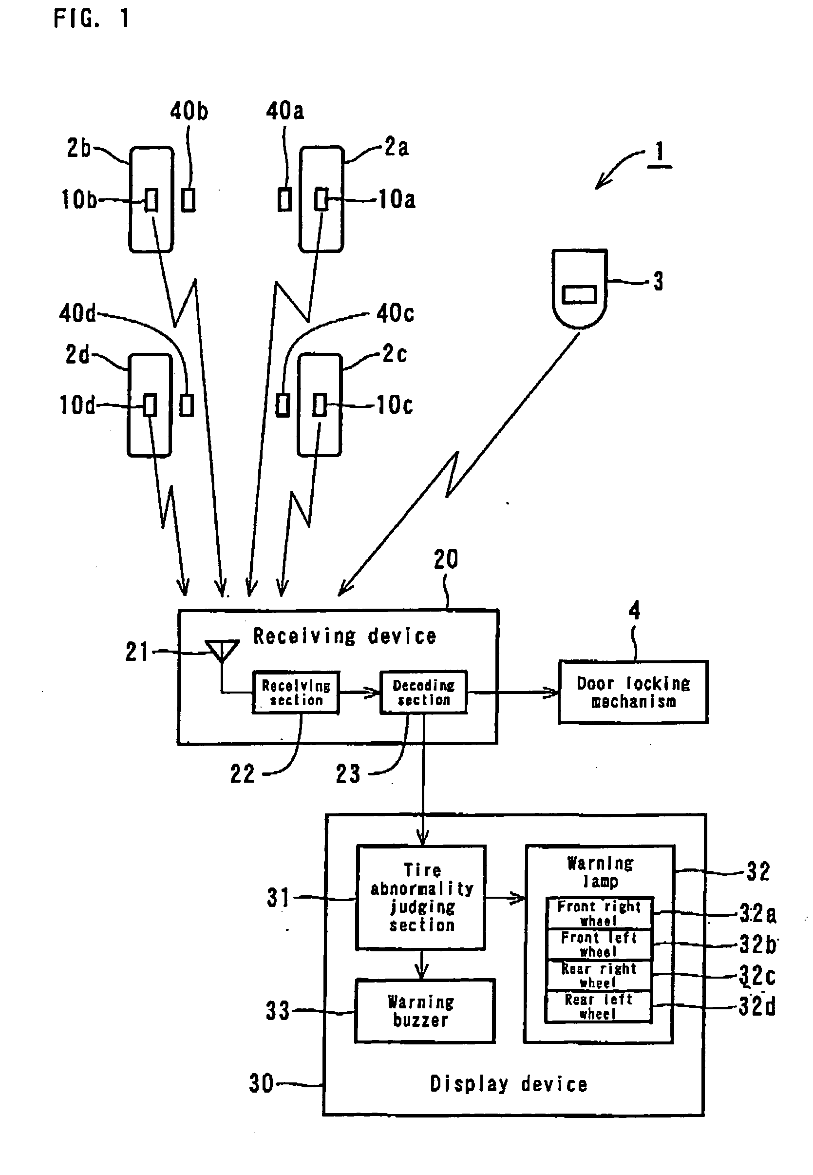 Tire monitoring system