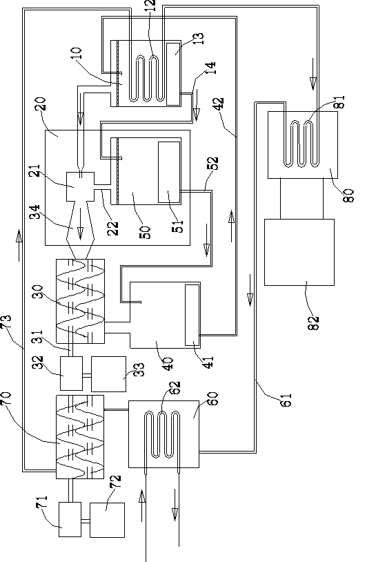 Waste heat power generation type screw machine set