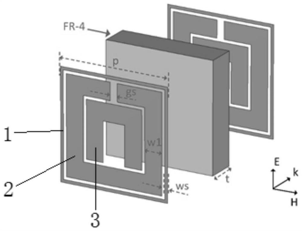 Antenna decoupling structure and method based on metamaterial and soft surface