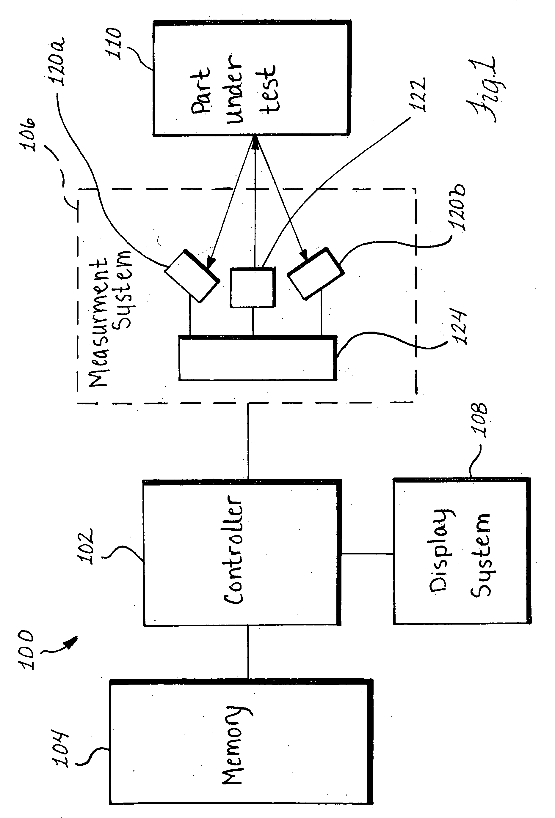 System and method for displaying material characteristic information