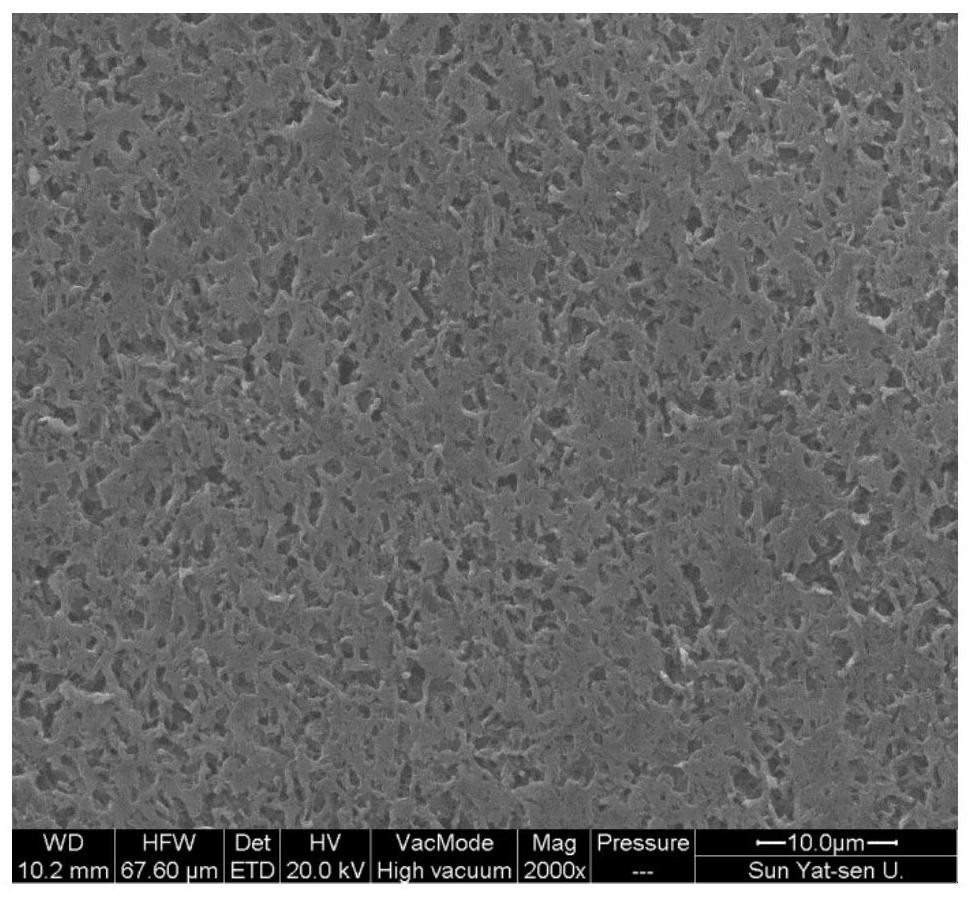 A method for preparing a diaphragm for high-safety, high-energy-density lithium-ion batteries