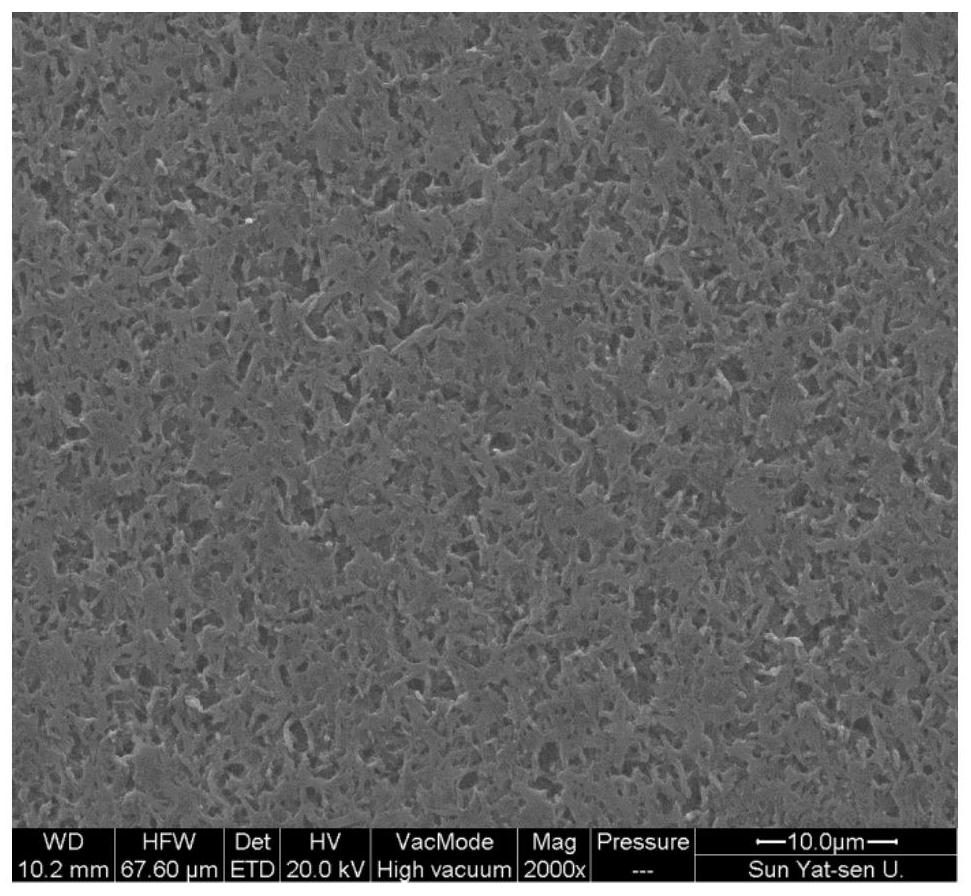 A method for preparing a diaphragm for high-safety, high-energy-density lithium-ion batteries