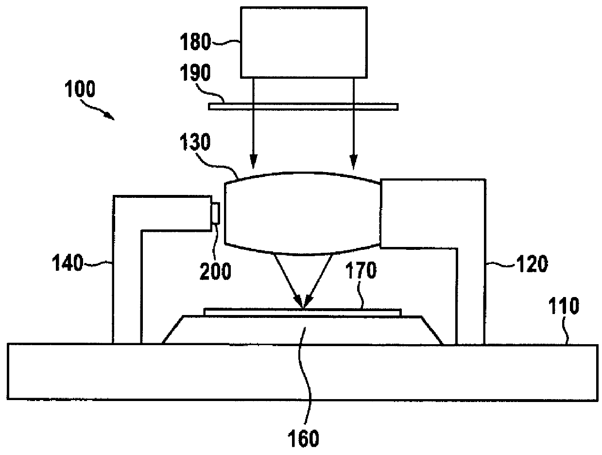 Lithography apparatus