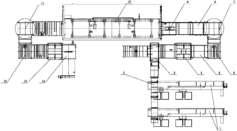 Full-automatic logistics system for soft bags