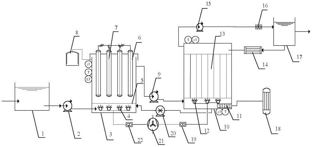 Photocatalytic membrane distillation printing and dyeing wastewater treatment and reuse system and process