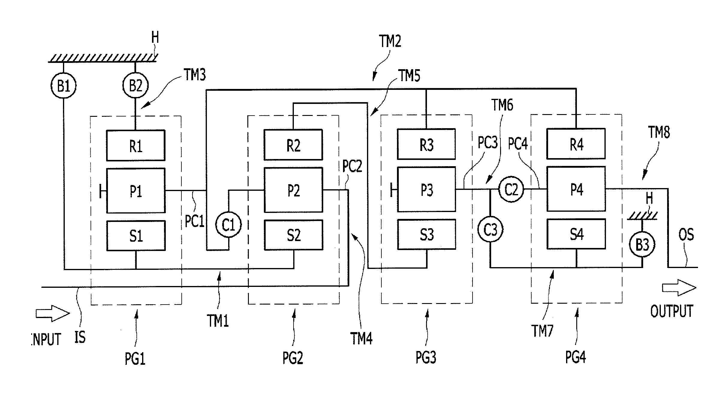 Planetary gear train of automatic transmission for vehicle