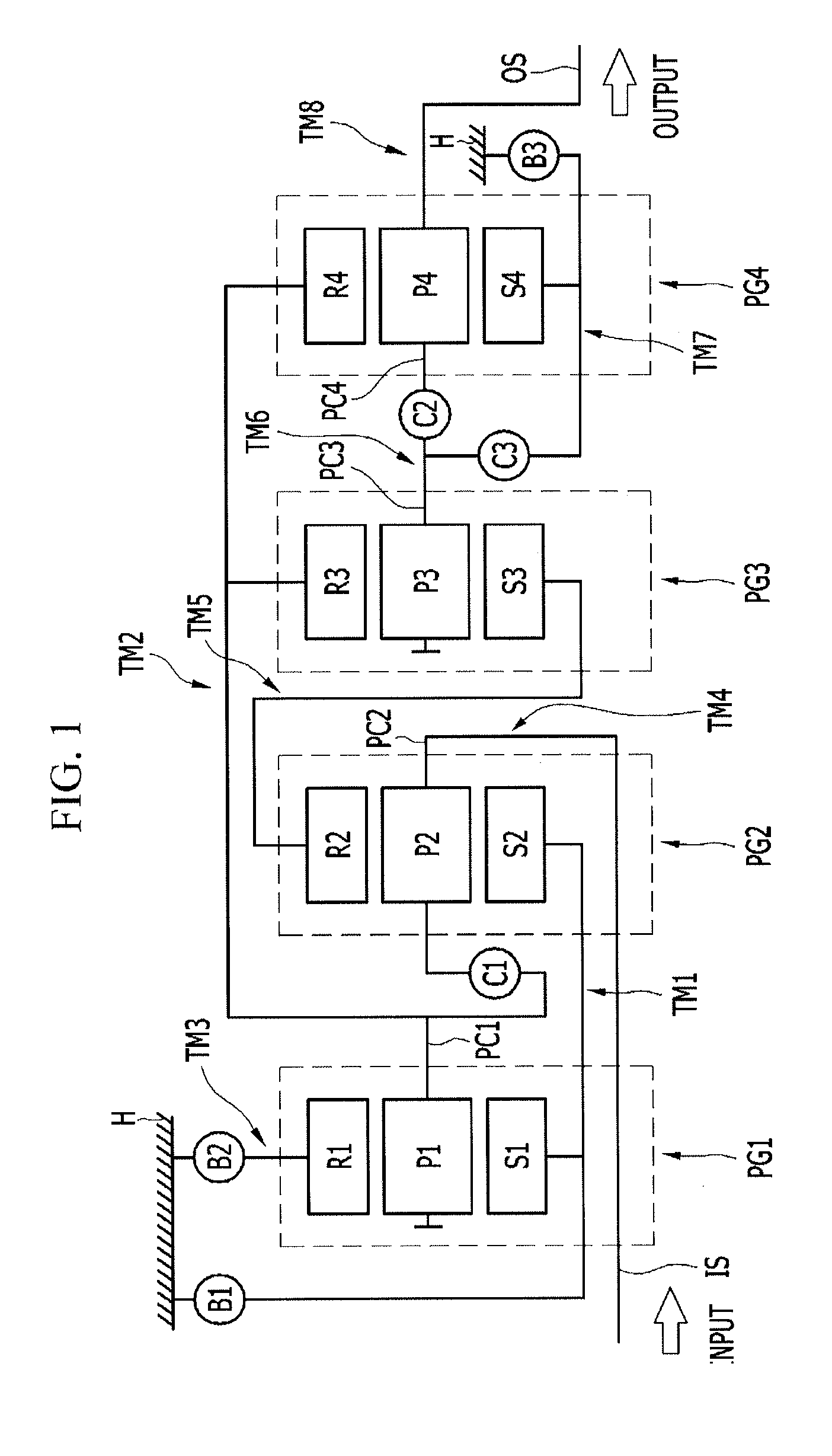 Planetary gear train of automatic transmission for vehicle