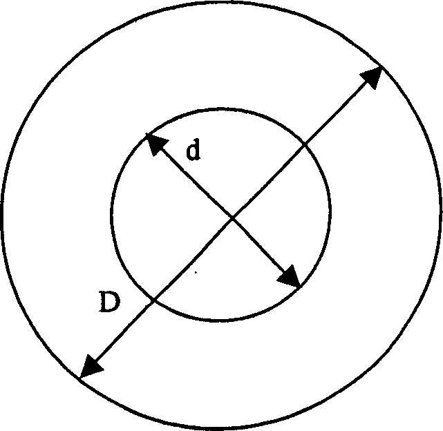 Combined recognising method for man face and ear characteristics