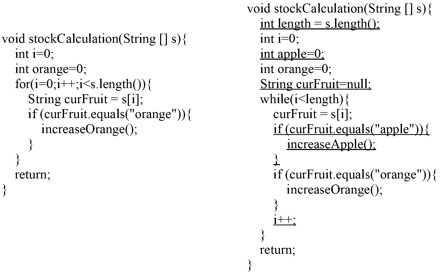 Software model synchronization method based on code modification