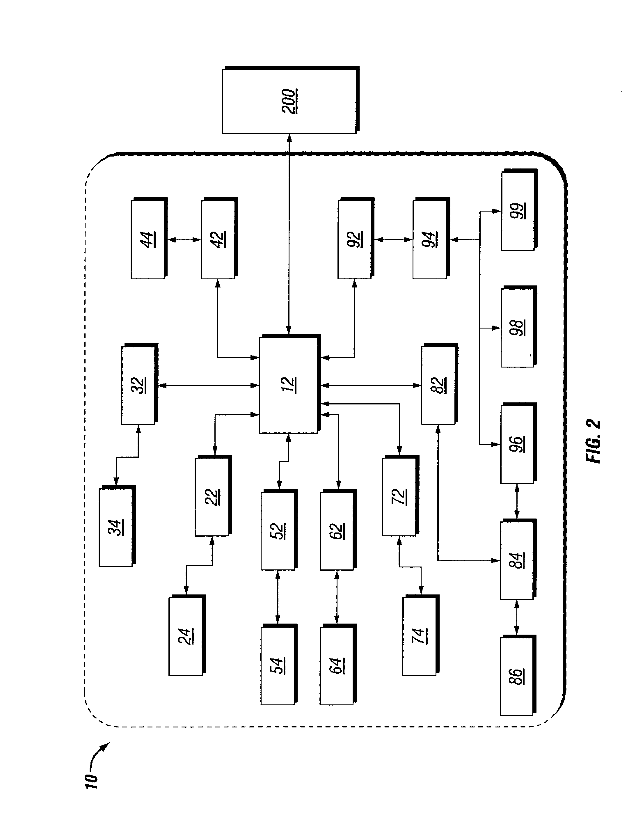 Integrated security framework and privacy database scheme