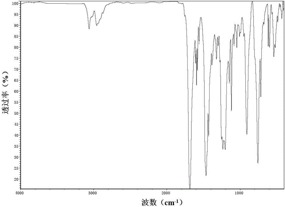 Preparation method of nitrogen-containing phosphaphenanthrene derivative flame retardant