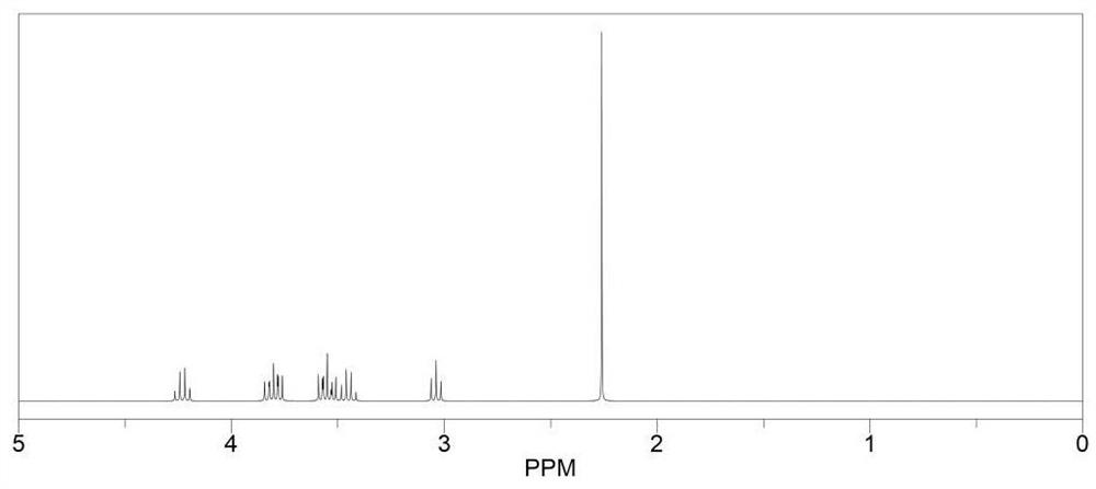 Ternary electrolyte containing saturated heterocycles and preparation and application thereof