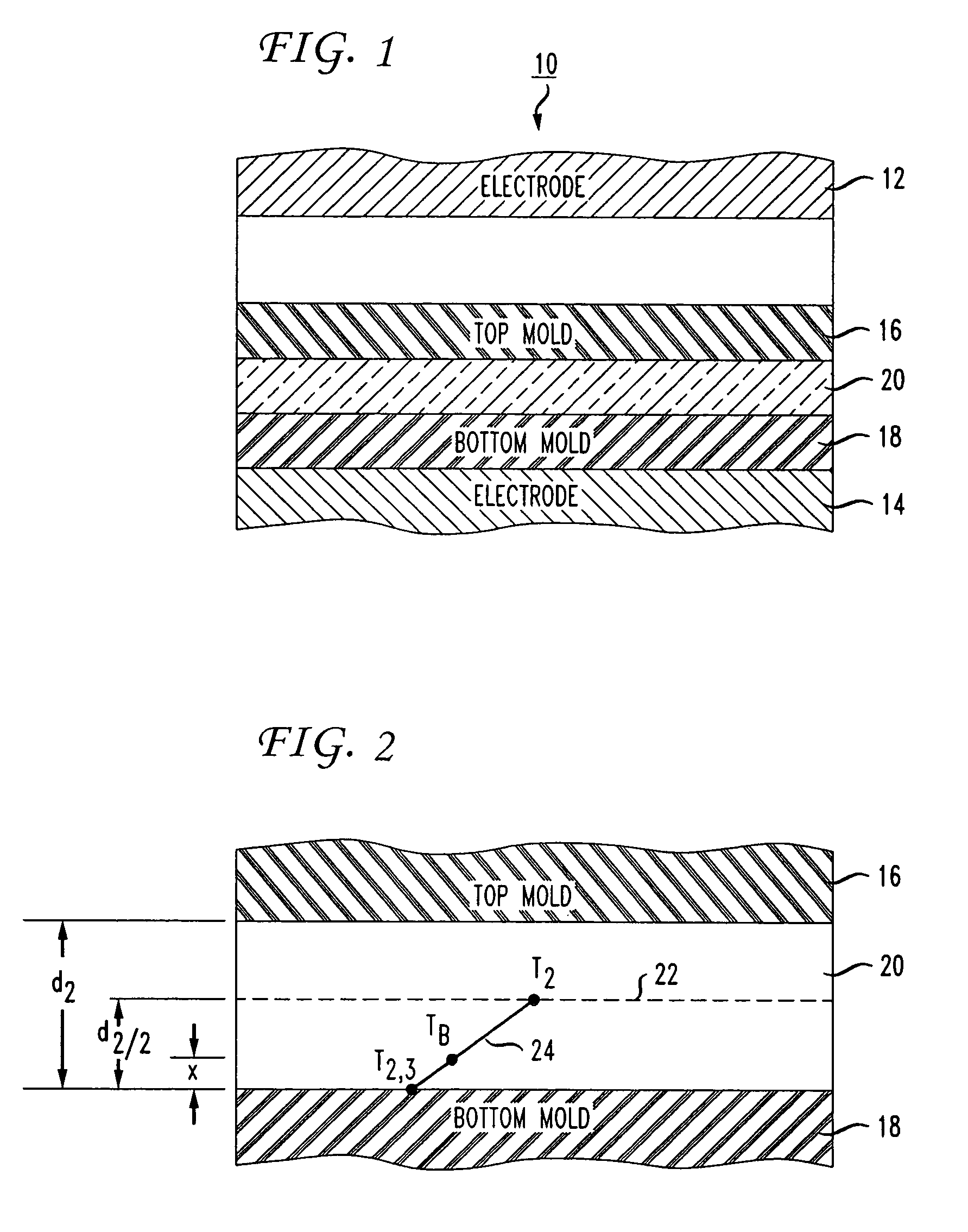 Method of forming a hardened skin on a surface of a molded article