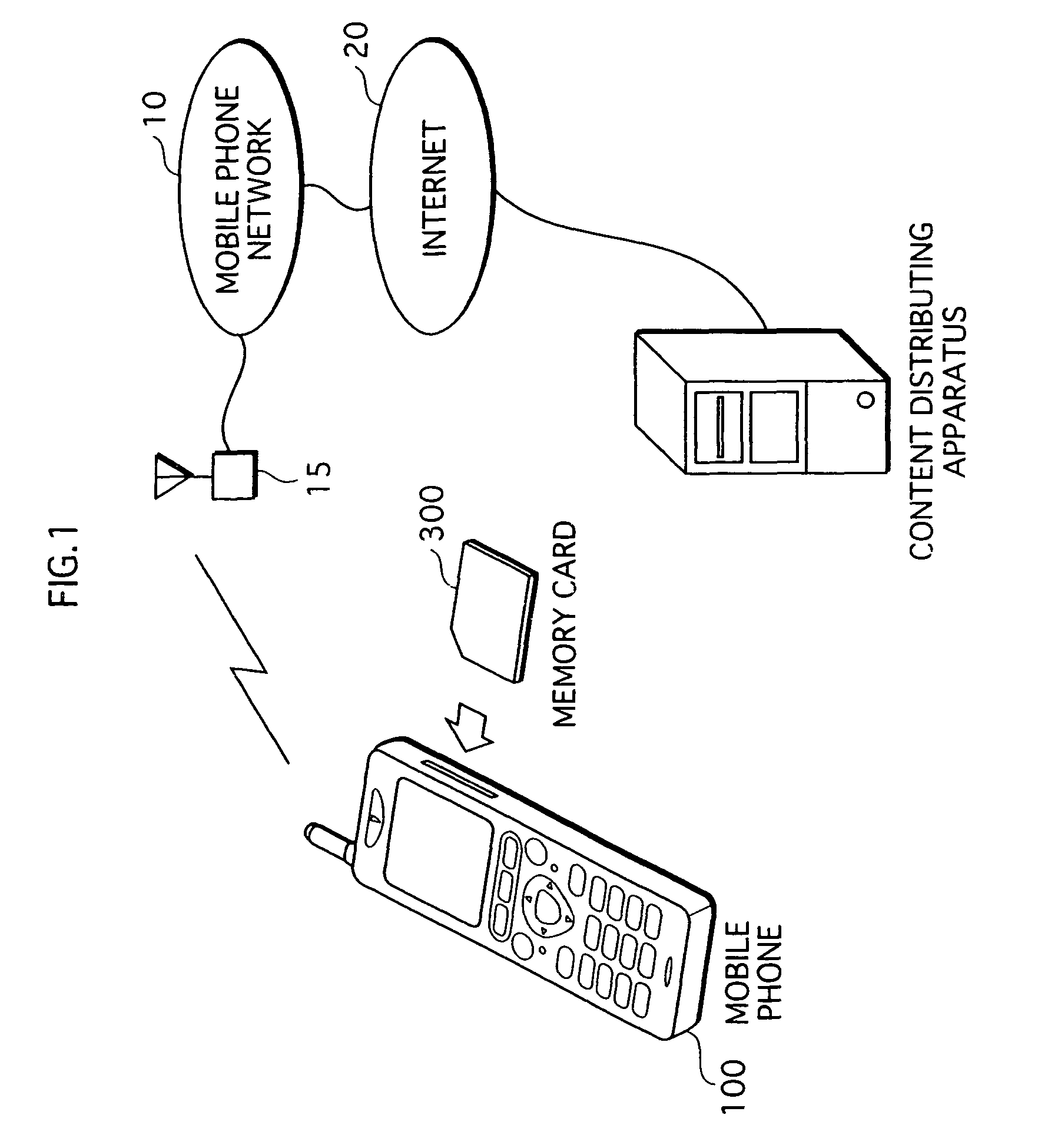 Data processing apparatus