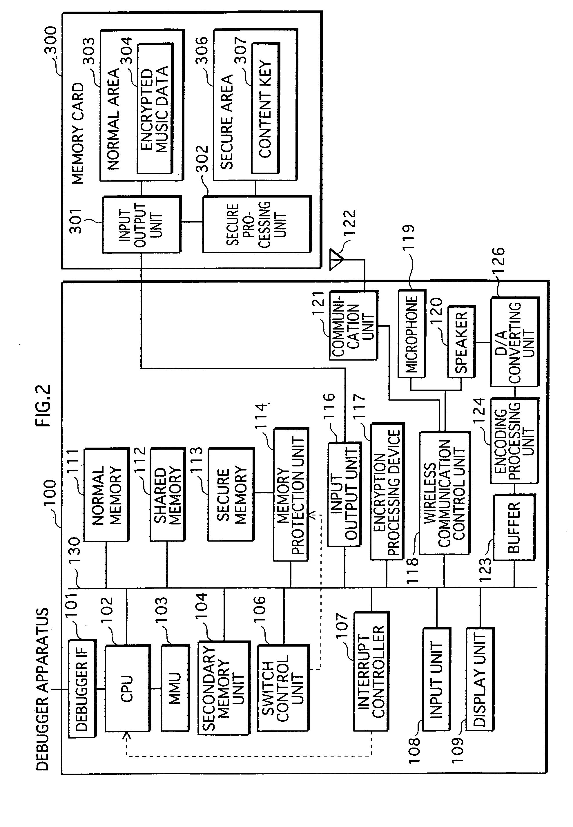 Data processing apparatus