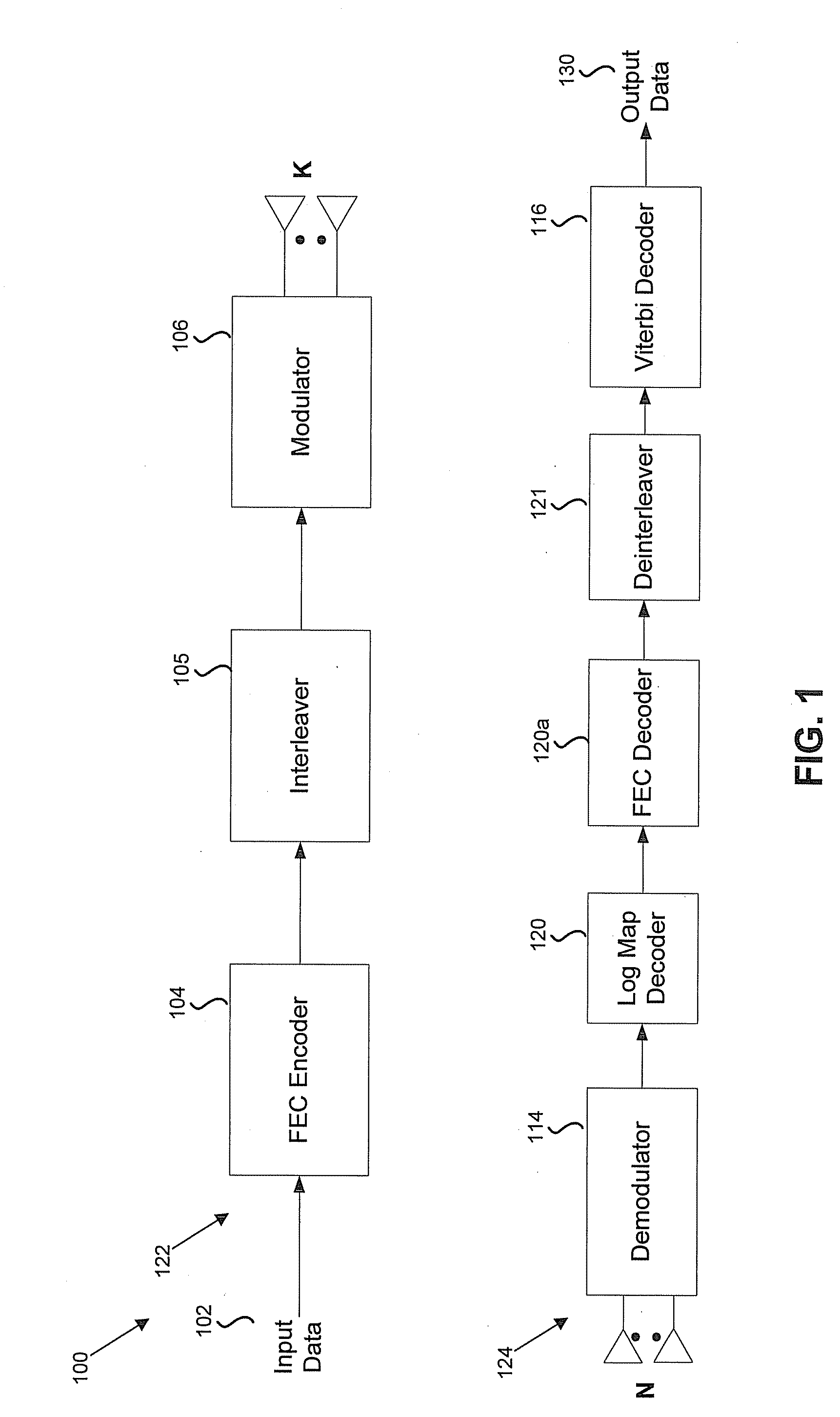 System for soft symbol decoding with MIMO log-map detection