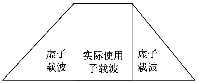 Weak OFDM subcarrier number estimation method based on random resonance