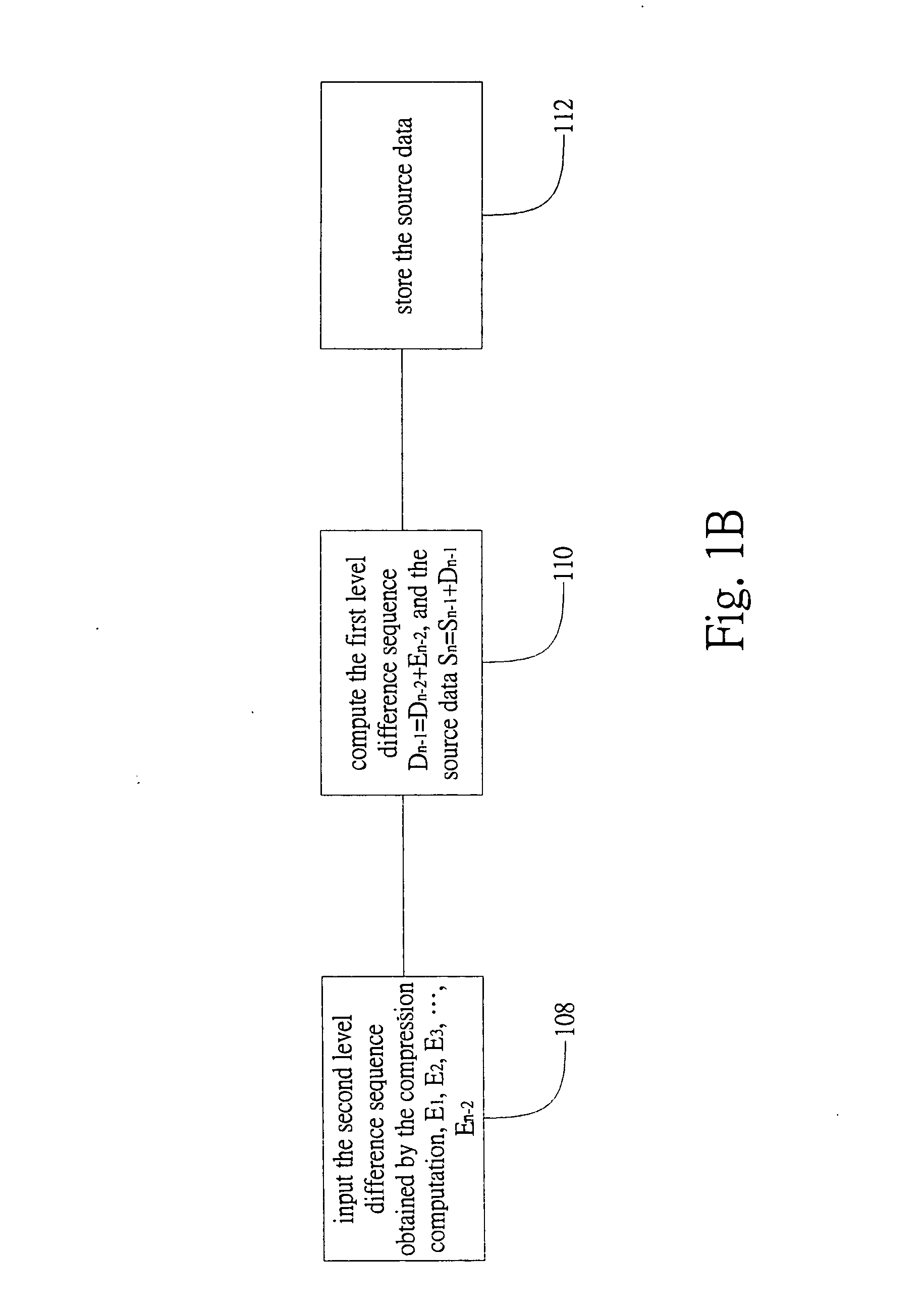 Method for compressing audio data