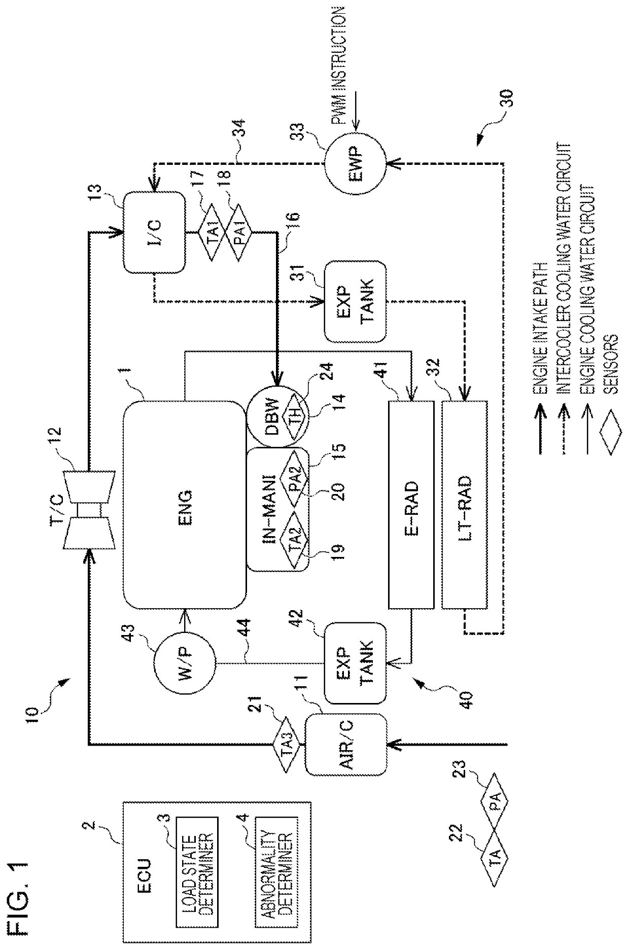 Intake air cooling apparatus abnormality detection system for internal combustion engine