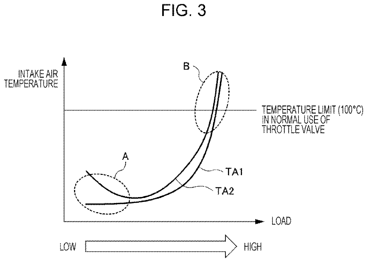 Intake air cooling apparatus abnormality detection system for internal combustion engine