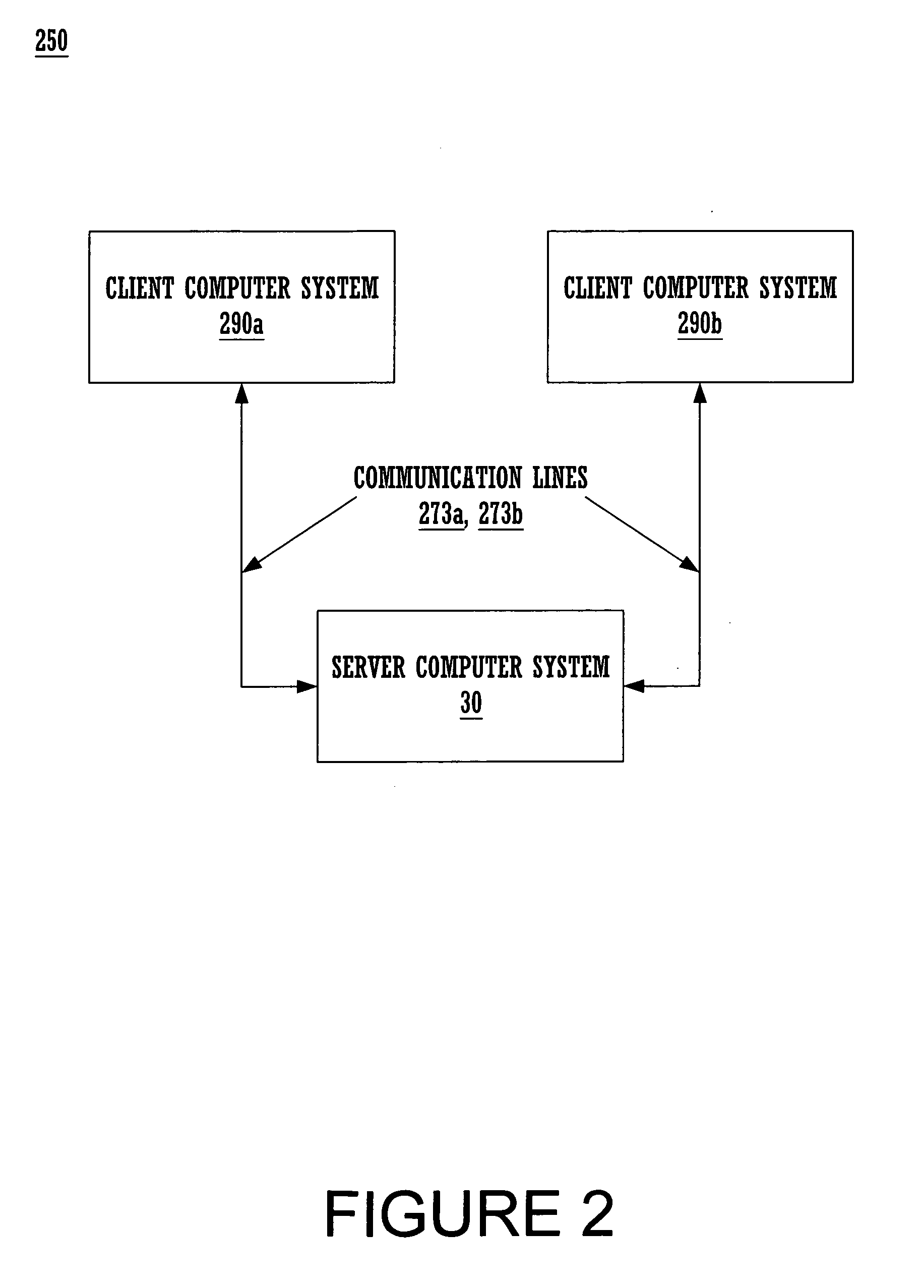 Automatic application programming interface (API) generation for functional blocks