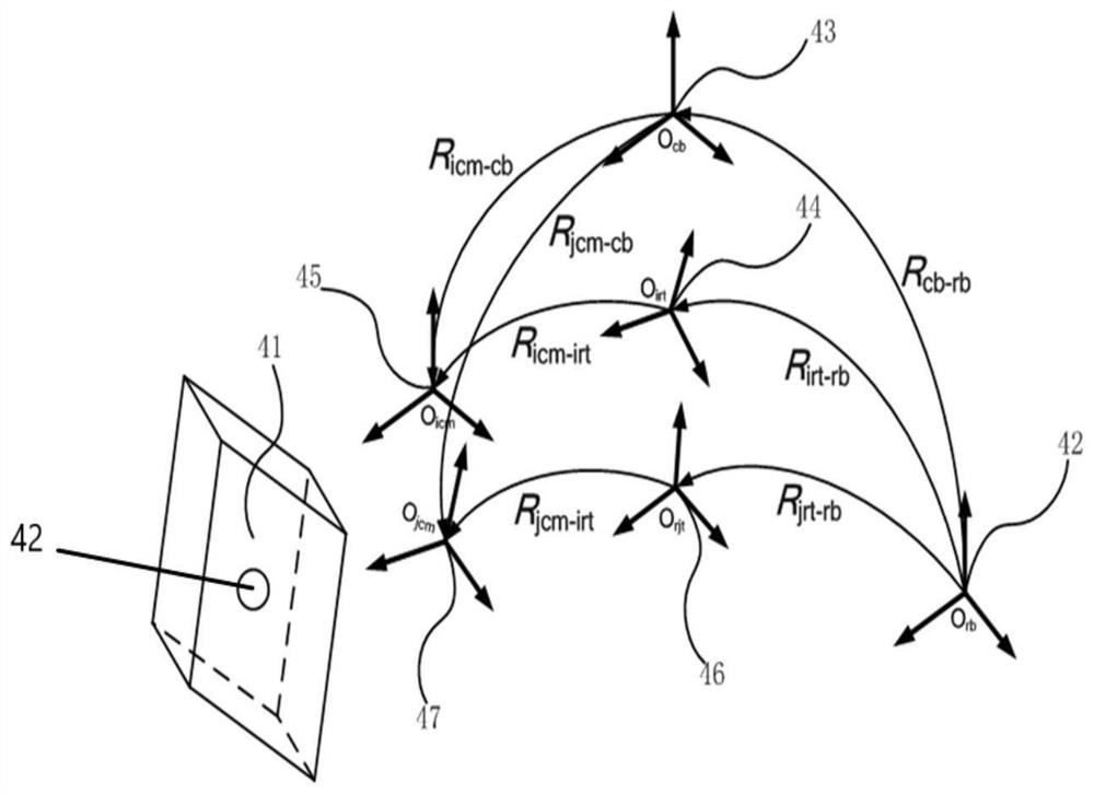 Method for drilling on curved surface structure