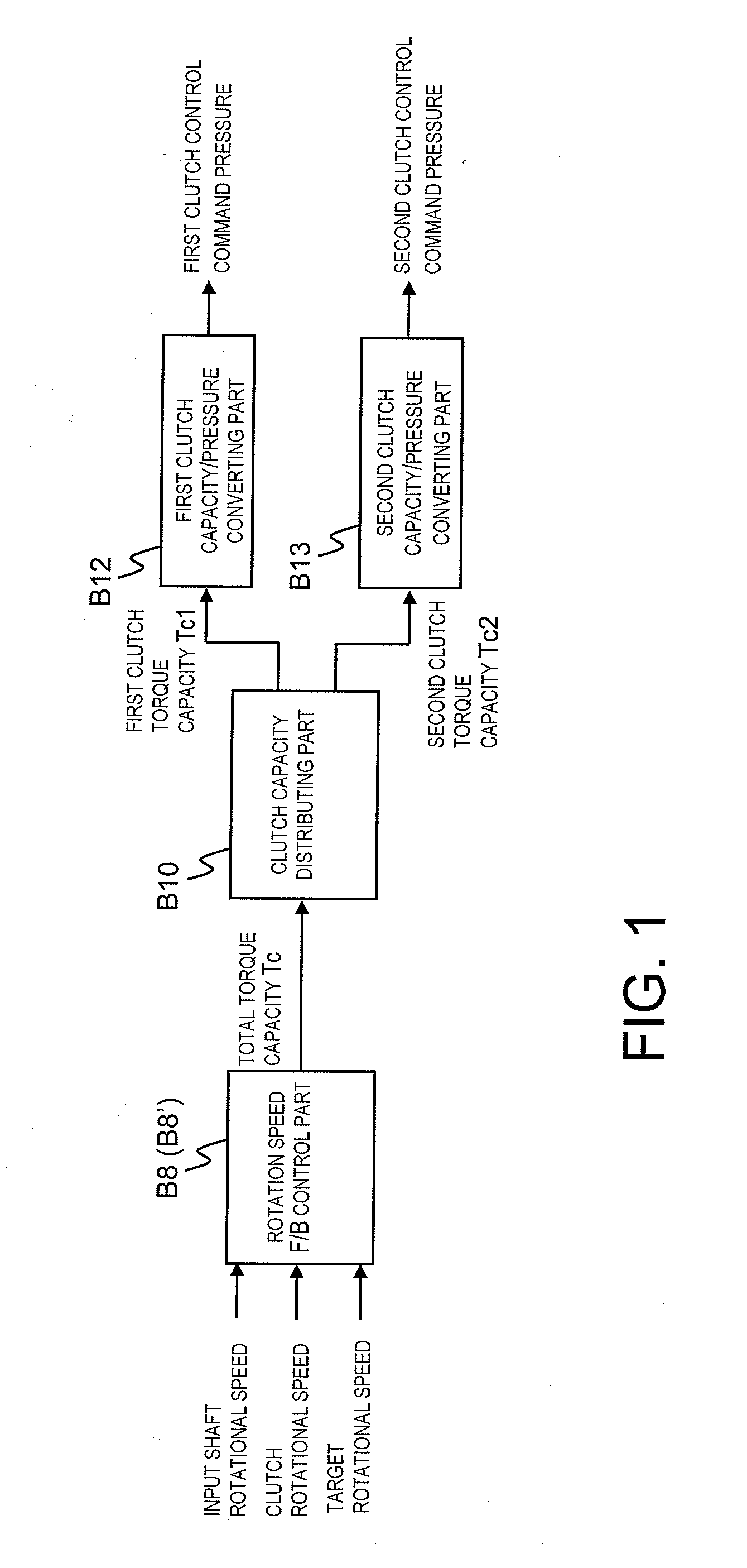 Automatic transmission control apparatus