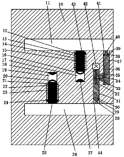 Data equipment