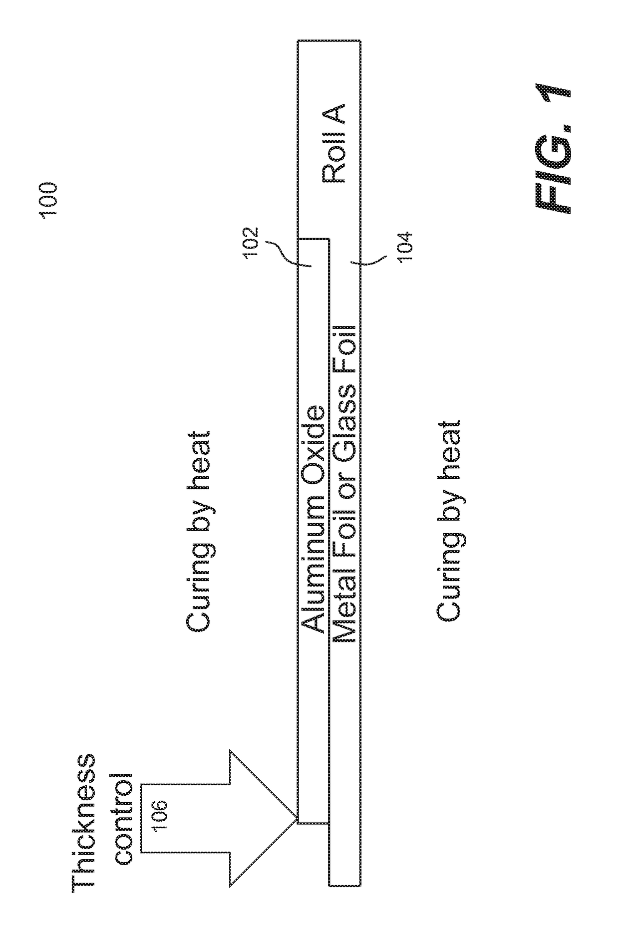 Single flexible cover for touch screen