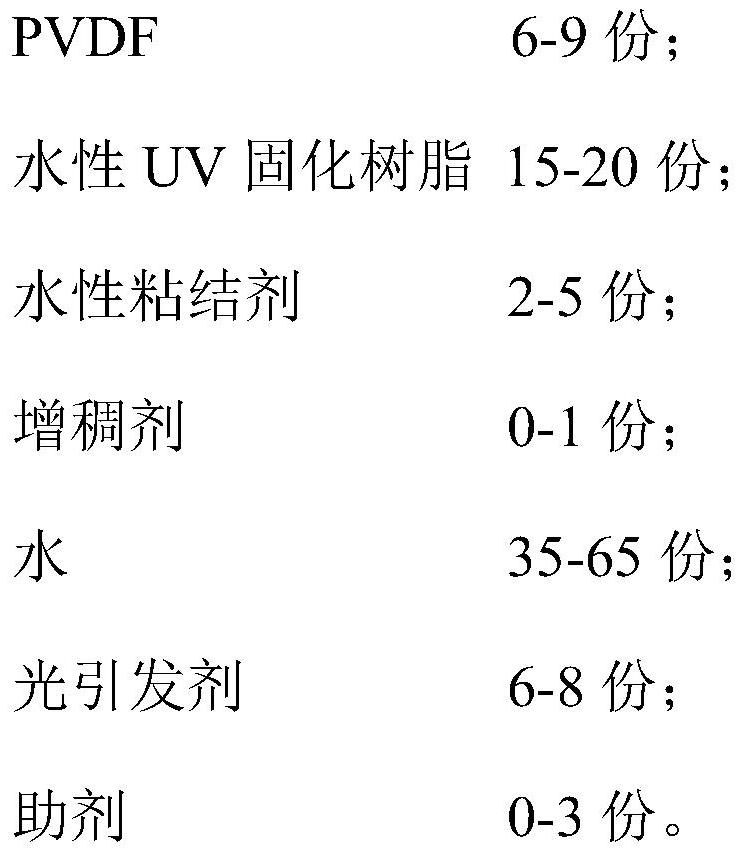 A kind of aqueous PVDF-coated lithium-ion battery diaphragm and preparation method thereof