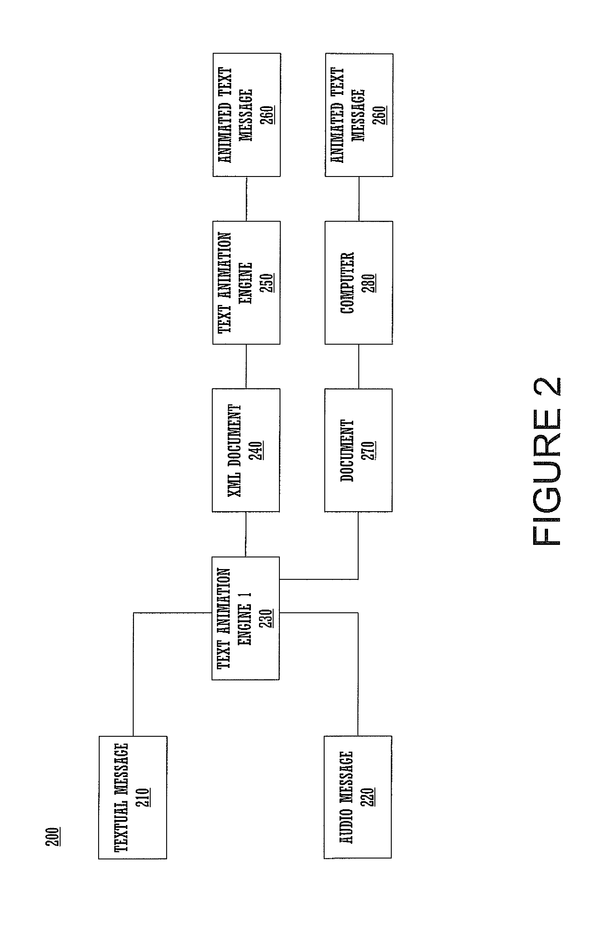 Method for expressing emotion in a text message