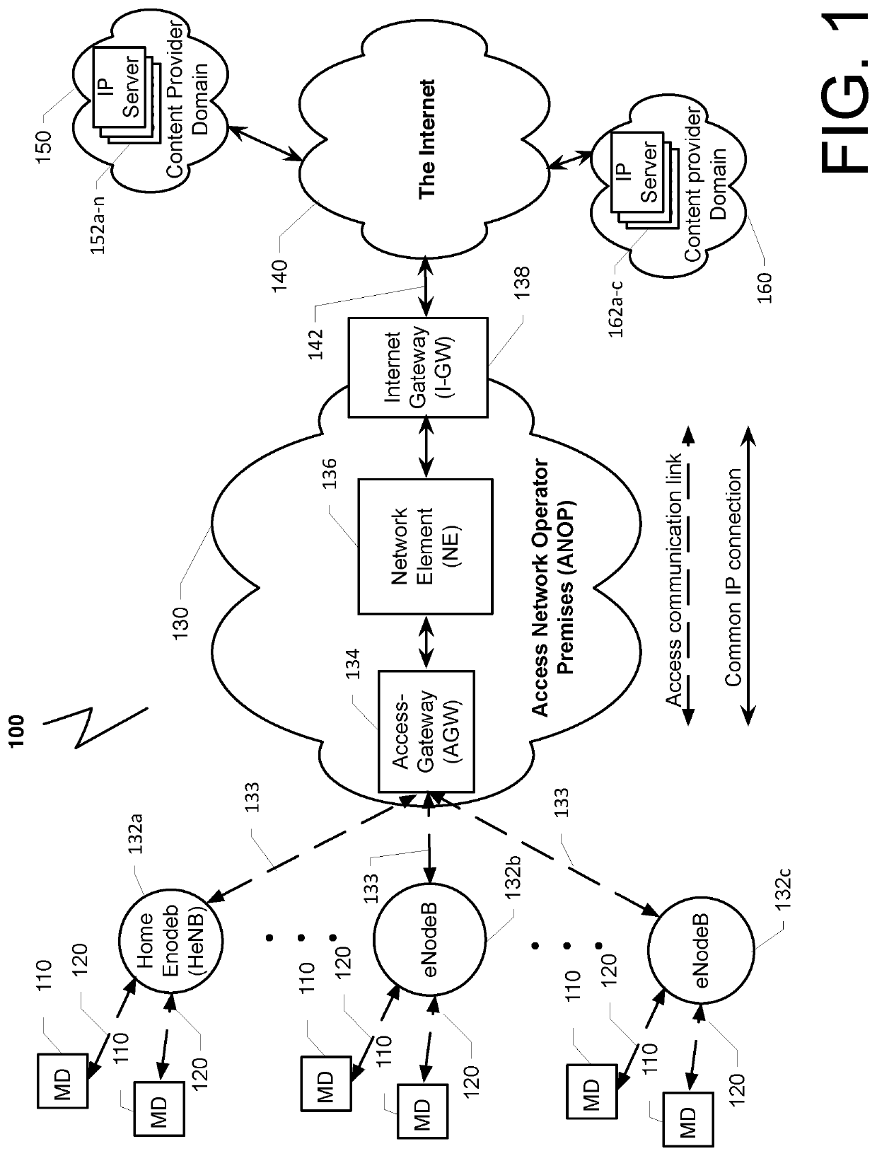 Method and system for managing the download of data