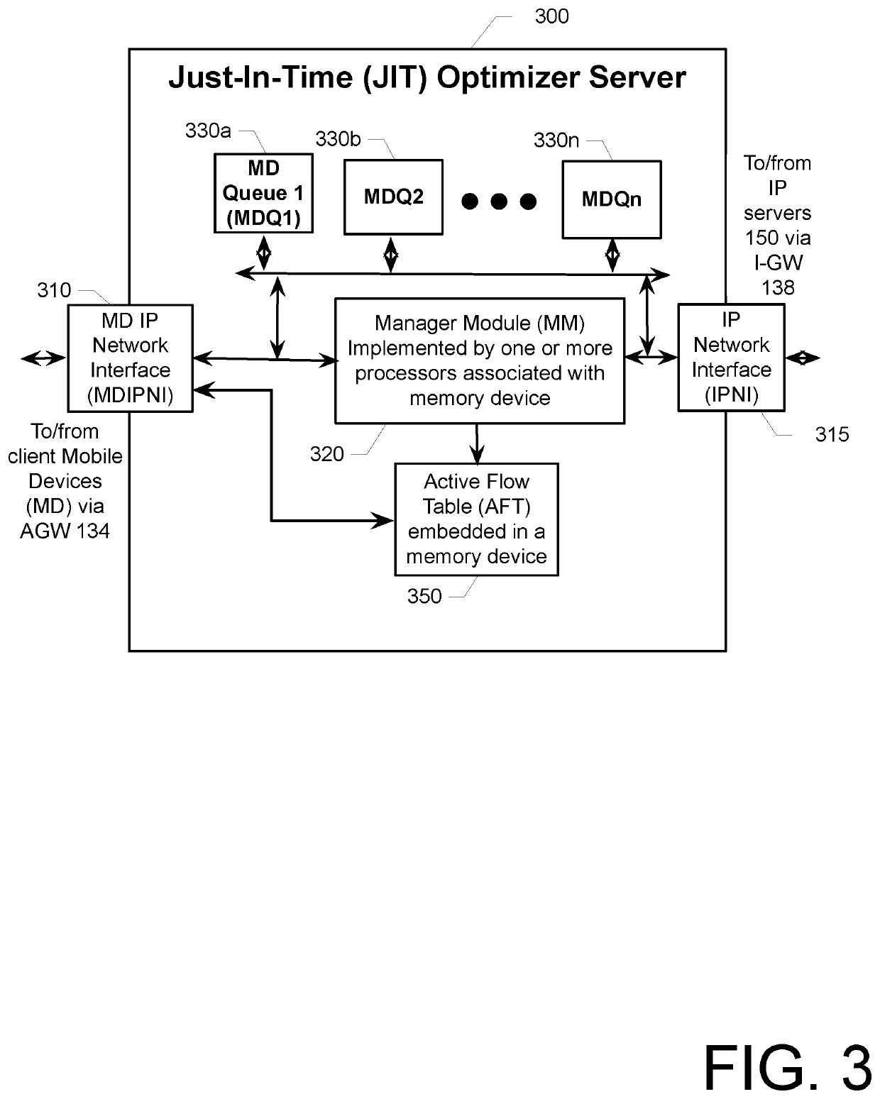 Method and system for managing the download of data