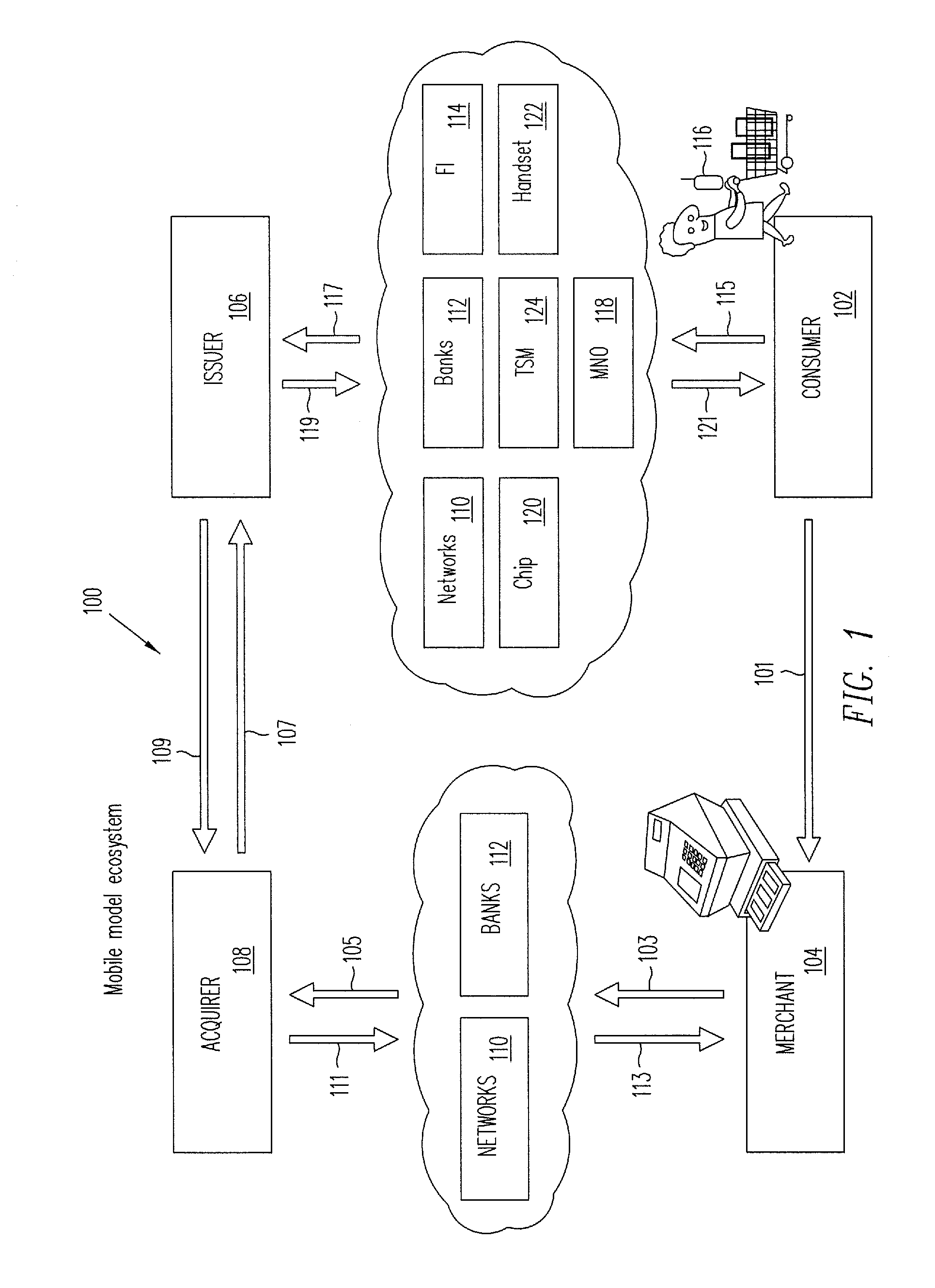 Hardware-based zero-knowledge strong authentication (h0KSA)