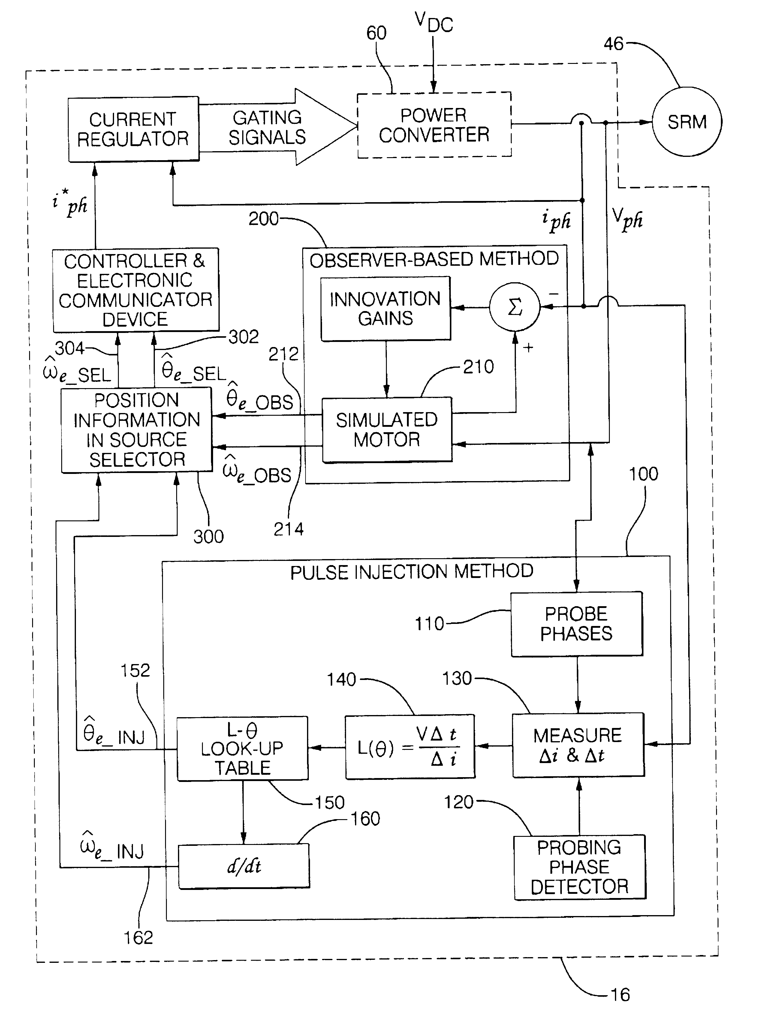 Sensorless control of switched reluctance electric machines