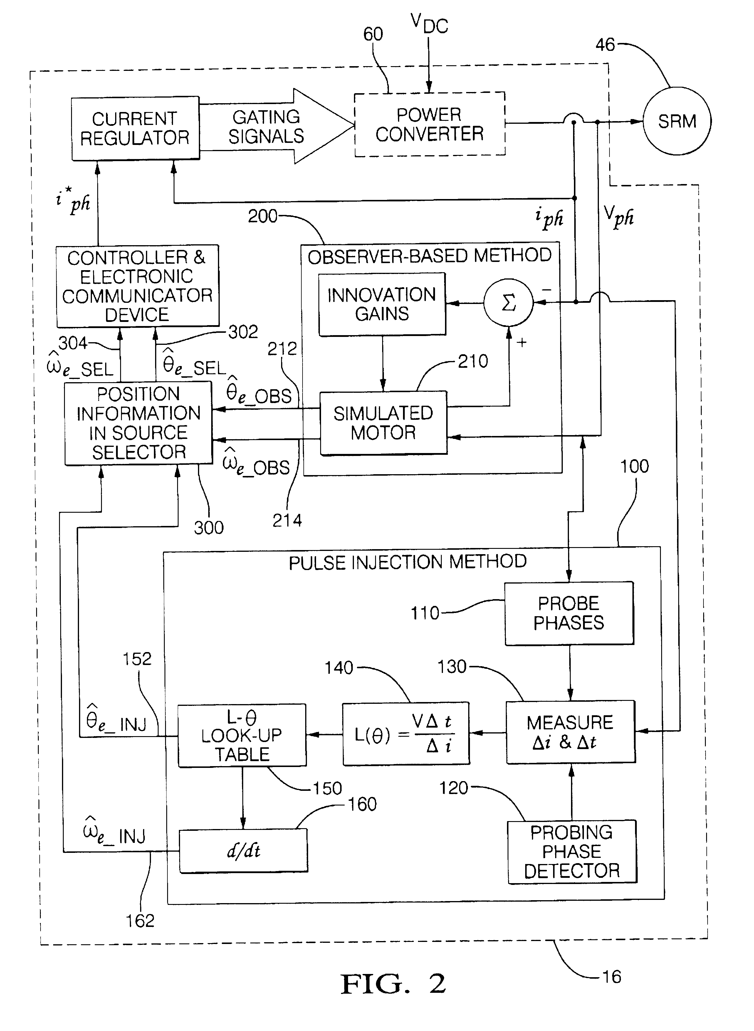 Sensorless control of switched reluctance electric machines