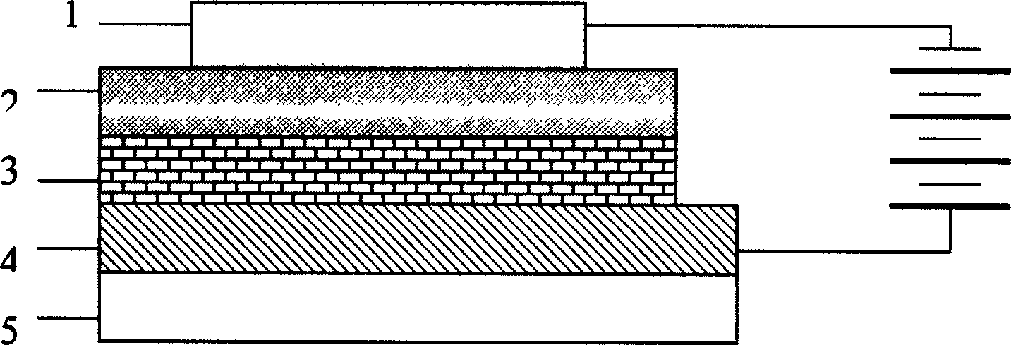 Organic/high molecular light emitting diode