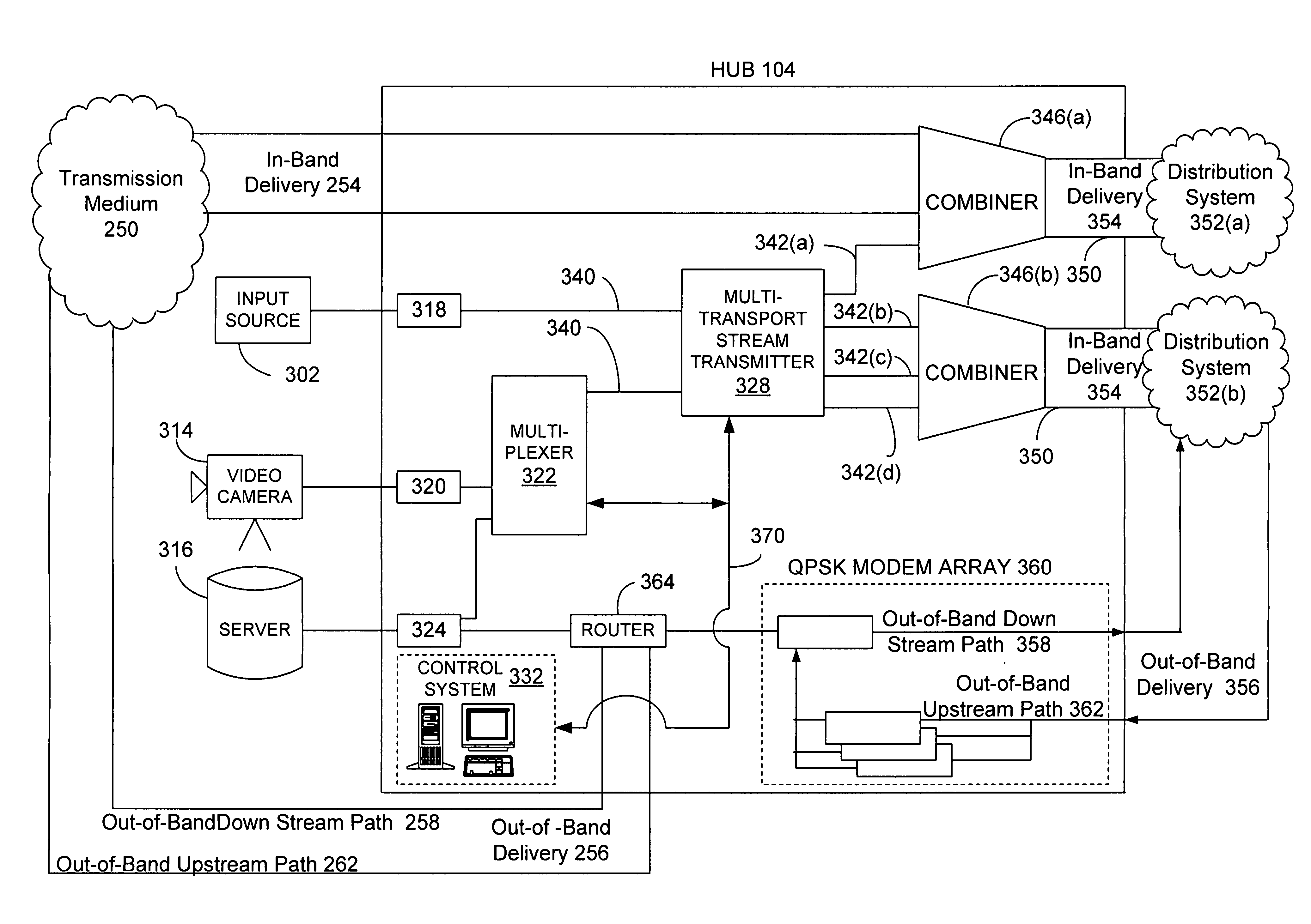 In a subscriber network receiving digital packets and transmitting digital packets below a predetermined maximum bit rate